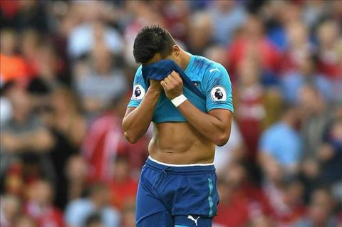 Arsenal khong ban Alexis Sanchez la mot sai lam hinh anh