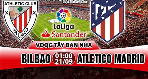 Nhan dinh Bilbao vs Atletico Madrid 01h00 ngay 219 (La Liga 201718) hinh anh