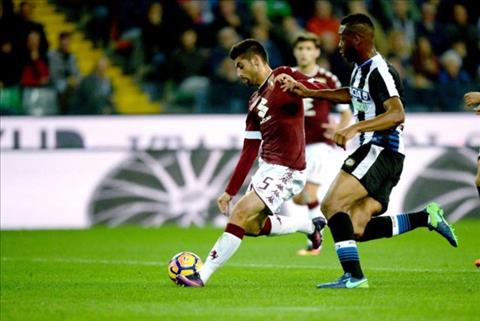 Nhan dinh Udinese vs Torino 01h45 ngay 219 (Serie A 201718) hinh anh