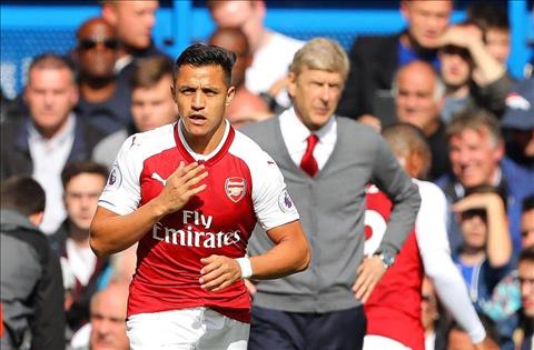 Man United len ke hoach chieu mo Alexis Sanchez hinh anh