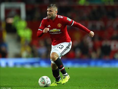 Luke Shaw được hàng loạt đại gia theo đuổi