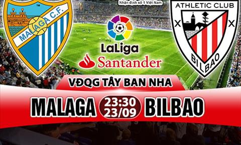 Nhan dinh Malaga vs Bilbao 23h30 ngay 239 (La Liga 201718) hinh anh