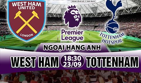 Nhan dinh West Ham vs Tottenham 18h30 ngay 239 (Premier League 201718) hinh anh