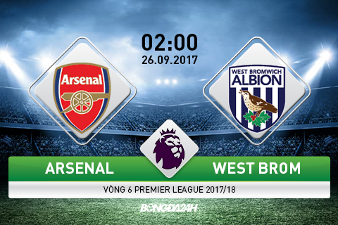 Nhan dinh Arsenal vs West Brom 02h00 ngay 269 (Premier League 201718) hinh anh