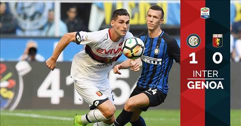 Inter Milan 1-0 Genoa: Thắng lợi nhọc nhằn