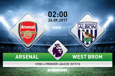 Arsenal 2-0 West Brom: Cú đúp của sát thủ Lacazette
