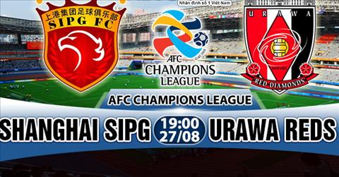 Nhan dinh Shanghai SIPG vs Urawa Reds 19h00 ngay 279 (AFC Champions League 2017) hinh anh