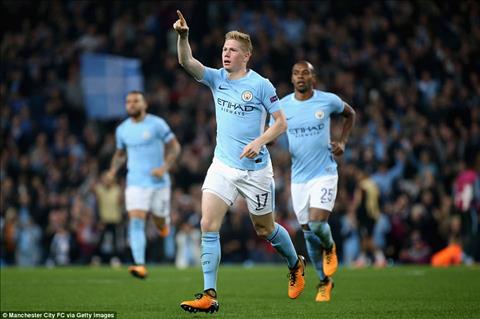 Sao Man City gửi chiến thư tới Chelsea