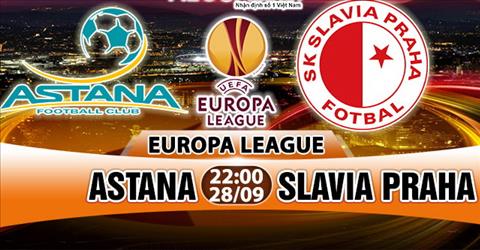 Nhan dinh Astana vs Slavia Praha 22h00 ngay 289 (Europa League 201718) hinh anh