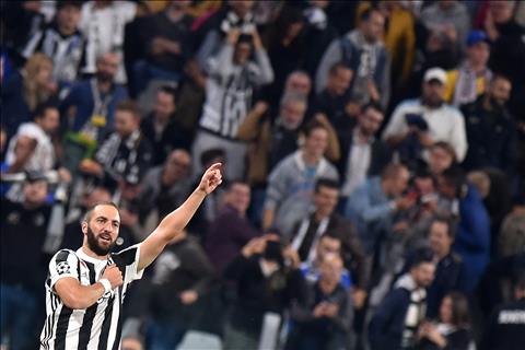 Juventus 2-0 Olympiacos Higuain giai cuu Lao ba hinh anh