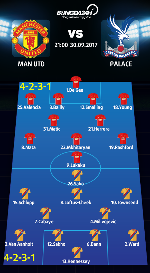 Man Utd vs Crystal Palace (21h00 ngay 309) Noi dai ac mong hinh anh 3