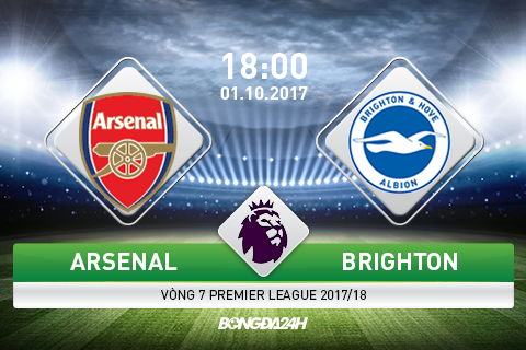 Preview Arsenal vs Brighton
