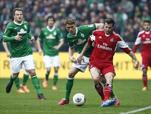 Nhan dinh Hamburg vs Bremen 23h30 ngay 309 (Bundesliga 201718) hinh anh