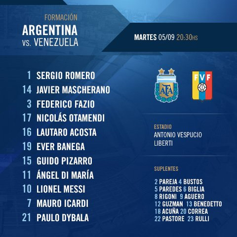 Argentina 1-1 Venezuela Messi cam lang, Albiceleste van chim trong tam toi hinh anh