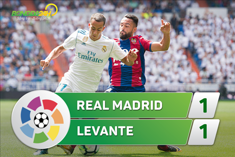 Tong hop Real Madrid 1-1 Levante (Vong 3 La Liga 201718) hinh anh