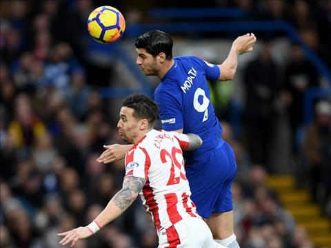 Alvaro Morata: Sự mất cân bằng khó hiểu