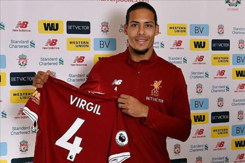 Conte: “Chelsea đã để mất Van Dijk vào tay Liverpool”