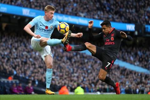 De Bruyne: Man City sẽ sống tốt kể cả khi không có Sanchez