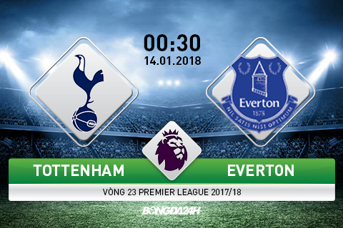 Preview Tottenham vs Everton