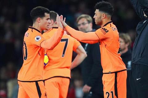 Coutinho ra đi không ảnh hưởng gì đến Liverpool
