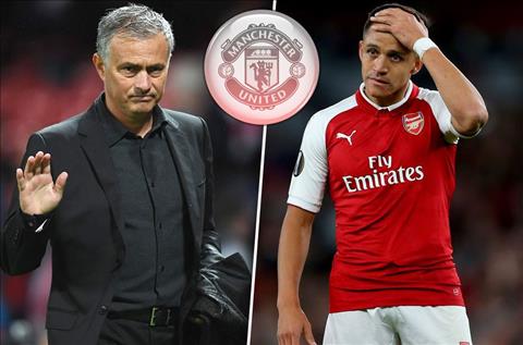 Mời gọi Alexis Sanchez, Mourinho đang đánh cược với danh dự của mình