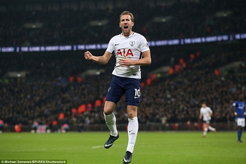Pochettino: “Kane sẽ phá mọi kỷ lục của Premier League”