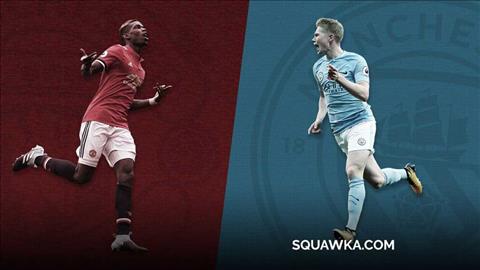 Paul Pogba và Kevin de Bruyne: Ai xuất sắc hơn?