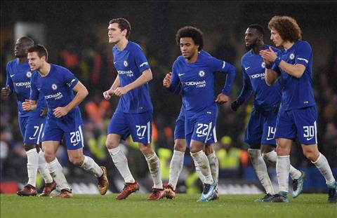 Nhung thong ke an tuong sau tran Chelsea 1-1 Norwich (Pen 5-3) hinh anh