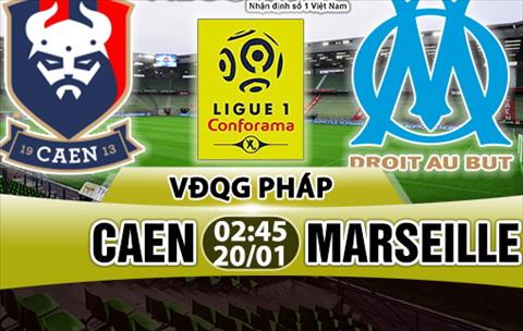 Nhan dinh Caen vs Marseille 02h45 ngay 201 (Ligue 1 201718) hinh anh