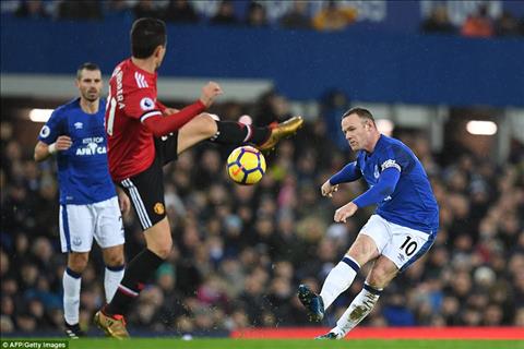 Rooney Everton 0-2 MU