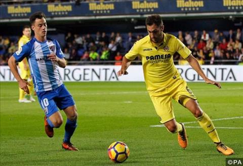 Nhận định Villarreal vs Levante 00h30 ngày 21/1 (La Liga 2017/18)