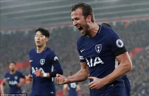 Southampton 1-1 Tottenham Tien dao Harry Kane la chua du hinh anh