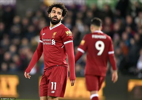 Swansea 1-0 Liverpool: Chiếc F1 mắc kẹt giữa giờ cao điểm