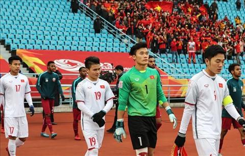 Lượng theo dõi facebook thủ môn Tiến Dũng tăng chóng mặt sau bán kết U23 châu Á