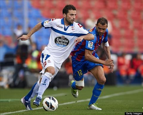 Nhận định Deportivo vs Levante 19h00 ngày 27/1 (La Liga 2017/18)