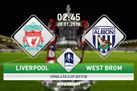 Liverpool vs West Brom (2h45 ngày 28/1): Chiến thắng rửa mặt