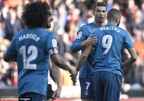Zidane danh gia cao Cristiano Ronaldo va Gareth Bale hinh anh