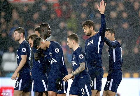 Tổng hợp: Swansea 0-2 Tottenham (Vòng 22 Premier League 2017/18)