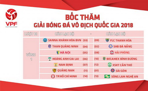 Cac cau thu U23 Viet Nam se cham tran doi thu nao o tran mo man V-League 2018 hinh anh 4
