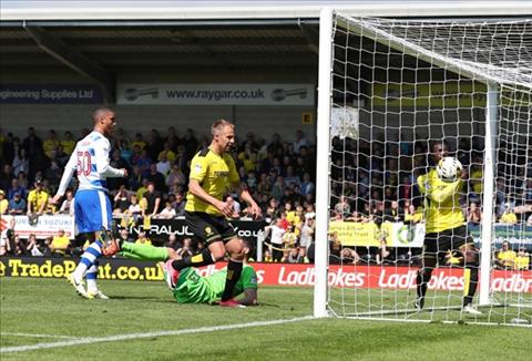 Nhận định Burton Albion vs Reading 2h45 ngày 31/1 (Hạng Nhất Anh)