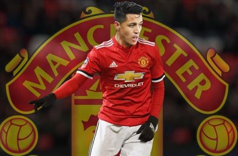 Trước trận Tottenham vs M.U: Bộ mặt nào cho Alexis Sanchez?