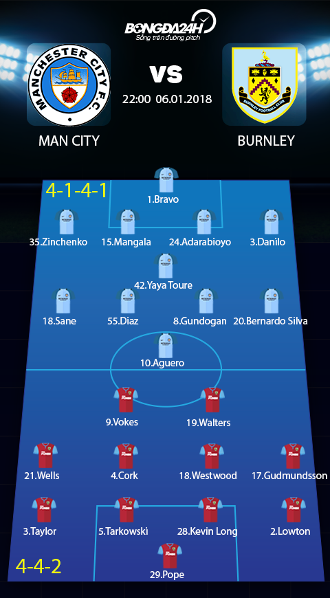 Man City vs Burnley (22h00 ngay 61) Pep co tu bo hinh anh 3