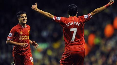 Coutinho va Suarez khi con choi cho Liverpool