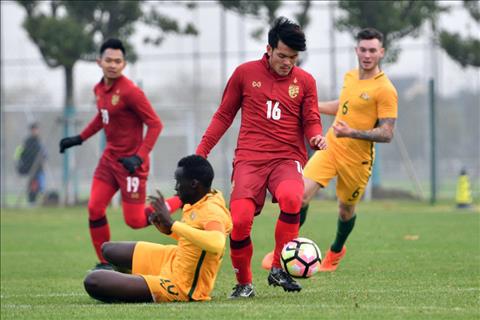 U23 Thái Lan phơi áo trước đối thủ của U23 Việt Nam