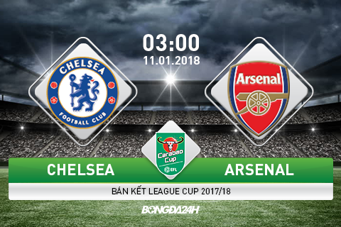 Chelsea vs Arsenal (03h00 ngày 11/01): Derby không cân sức