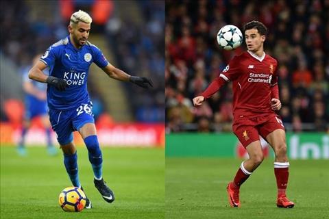 Riyad Mahrez có thể thay thế vị trí của Philippe Coutinho?