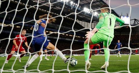 Dư âm Chelsea 1-1 Liverpool David Luiz trở lại, gã điên đã thực sự trở lại! hình ảnh 2