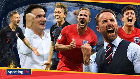 Croatia 0-0 Anh: Tam sư bất lực trước khung thành ma ám