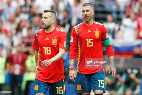 Sergio Ramos nói về Jordi Alba hình ảnh 2