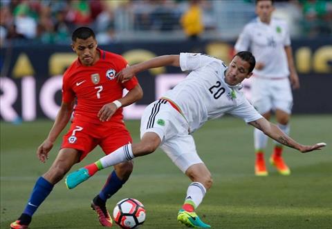 Mexico vs Chile 08h45 ngày 1710 (Giao hữu Quốc tế) hình ảnh